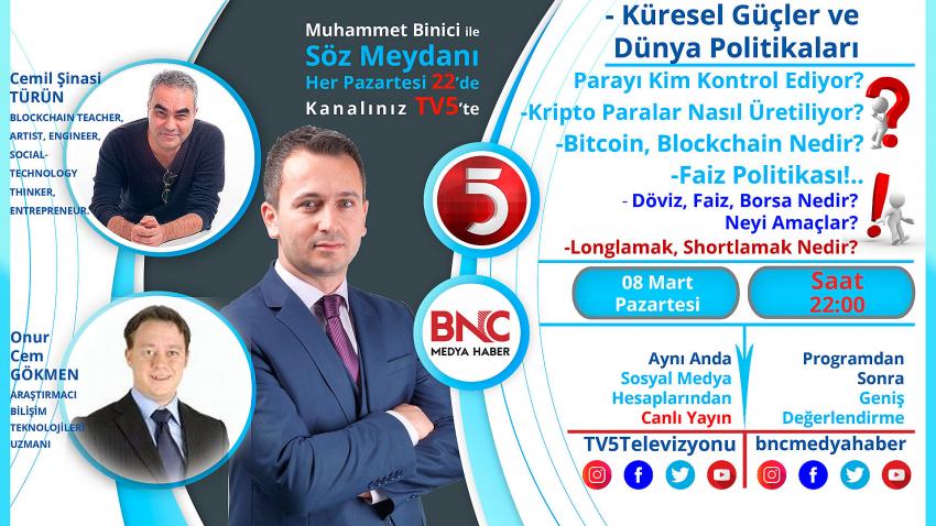 Küresel Güçler  ve Dünya Politikaları - Muhammet Binici ile Söz Meydanı