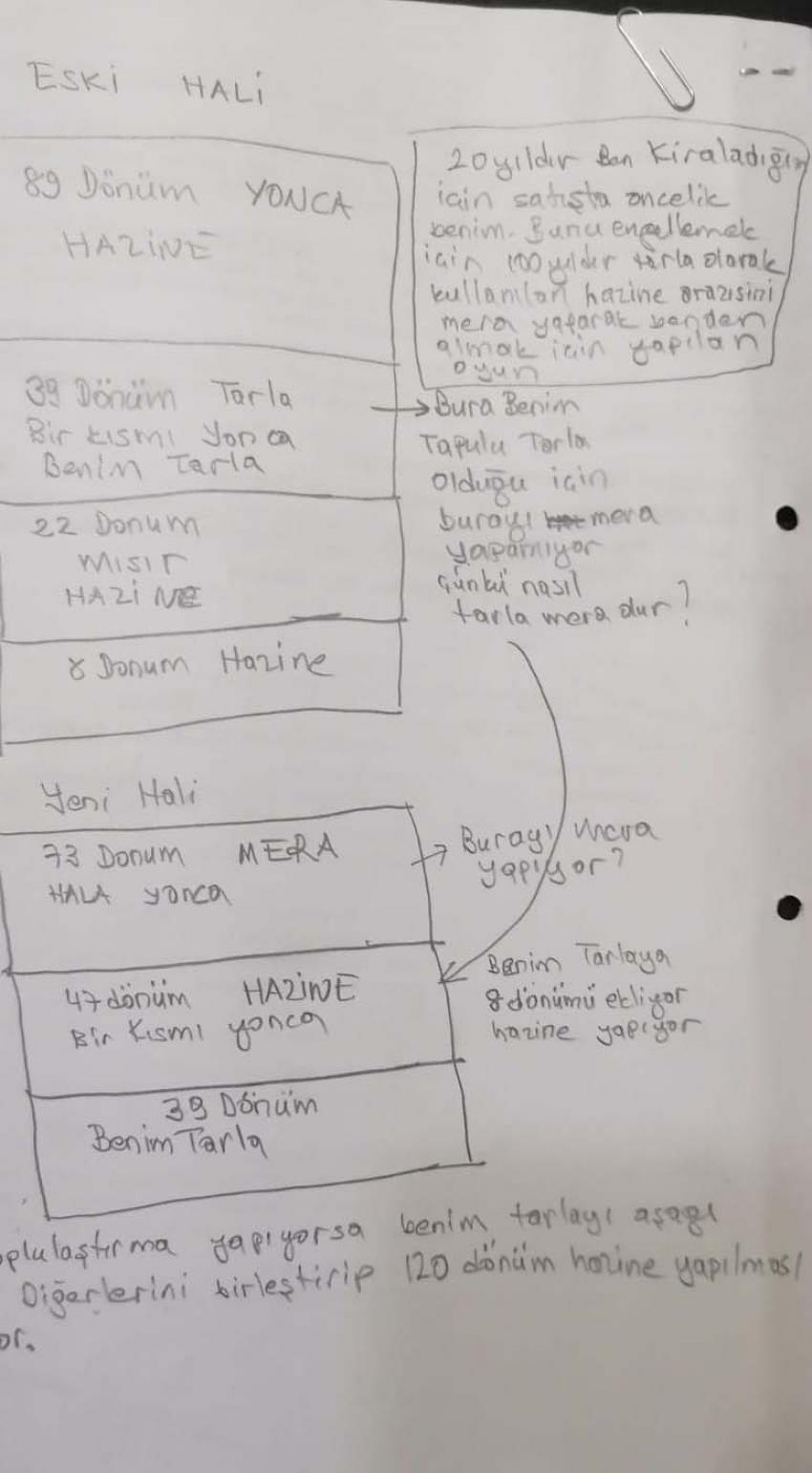 Sivas Gemerek’te bir Tarım skandalı. Mağdur bir Profesör!