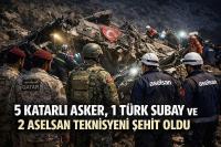 Kazada Katarlı Askerler, Türk Silahlı Kuvvetleri Personeli ve ASELSAN Teknisyenleri Şehit Oldu