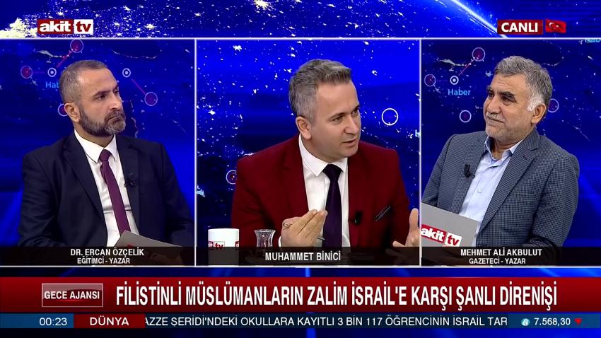 Siyonist Zulme Karşı Mücadele ve Stratejileri