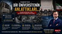 Tahran'dan Bir Üniversitenin Anlattıkları...