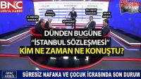 Süresiz Nafaka, Çocuk Haczi, Velayet Dünden Bugüne 