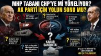 MHP Tabanı Nereye Yelken Açtı? Bahçeli’nin Rotası  Ak Parti’nin İktidar Geleceği