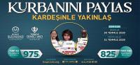 “Kurbanını Paylaş, Kardeşinle Yakınlaş”