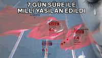 7 gün süreyle milli yas ilan edildi