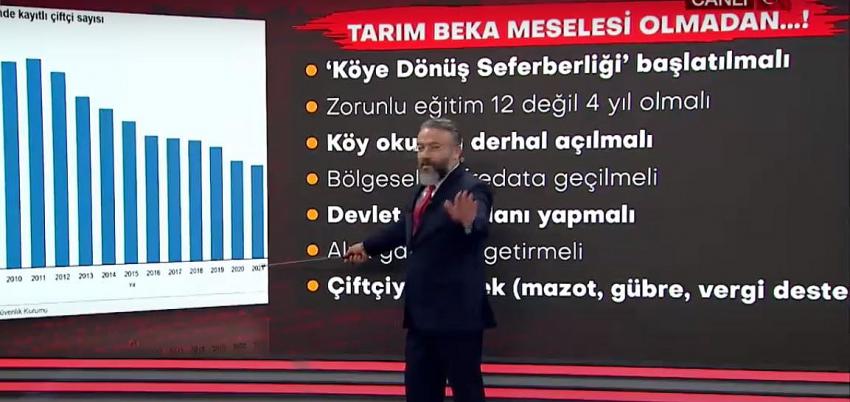 Muharrem Coşkun 