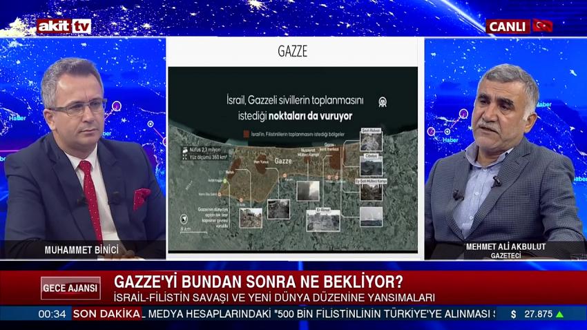 Ortadoğu ve Kudüs Uzmanı Mehmet Ali Akbulut: 'İşgalci Siyonist İsrail ve Kudüs'ün Gerçek Yüzü'